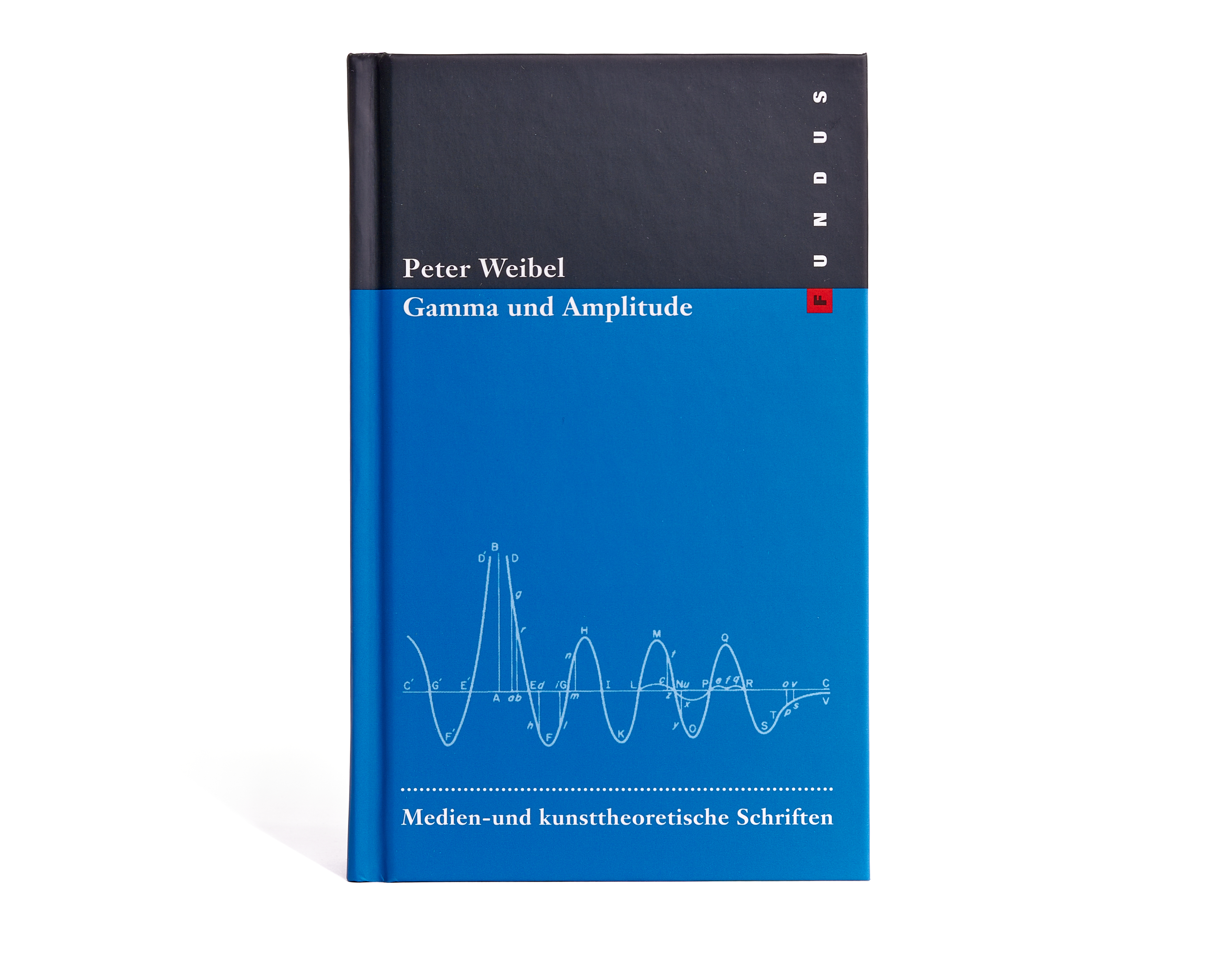 Gamma und Amplitude Gamma und Amplitude